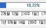 하나부터 열까지 너에게 너무 미안해