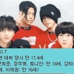 남자 아이돌 그룹의 평균 나이 <b>변화</b>