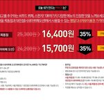 위메프 쿠폰 구매자입니다. 이런경우엔 그냥 환불이 <b>최선</b>인가요?