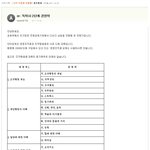 네이버 <b>지식in</b> 때문에 화가 나네요.