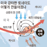 정기우의 경고대로 하느님의 <b>심판</b>이 시작되고 있다. ㅡ,.ㅡ