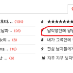 남학생한테 당당하게 번호따려다 까였어요....