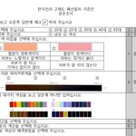 도움이 필요합니다ㅠㅠ..