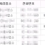 옷받고 택배비받고 연락<b>두절</b>되고 2주동안 돈안주는 쇼핑몰