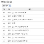 (돌.돌.도) <b>에스</b>윤 입니다.
