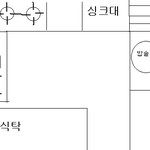 [실화] 밥솥귀신, 너를 잊을수 없다