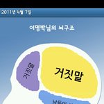 심심<b>풀이</b>로 해본 2mb의 뇌구조..(안드로이드앱)