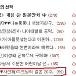사진有)부모님의 결혼 20주년 입니다!