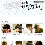 씨엔블루 팬들은여기여기 모여라