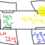첫사랑인데 그오빠는 여자 싫데요