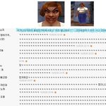 진짜 <b>빵터짐</b>ㅋㅋ한번봐봐ㅋㅋ