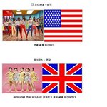 걸그룹 세계에 비유한거래요 ㅋㅋ