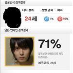 어라??..나 남잔데 왜 여자가 99%..........