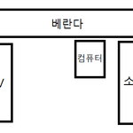 ♥♥♥(3탄)훈남 고등학교 동창과의 달달한 러브스토리♥♥♥
