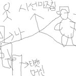 호주7년살면서 있었던 배꼽빠지는 에피소드