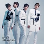 대학생들 축제때 가장 만나고 싶은 가수와 <b>mc</b>