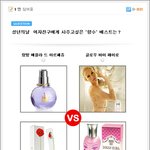 <b>성년</b>의날 여자친구에게 사주고싶은 '향수' 베스트는？