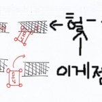 전주에서 내차를 밀어주던 그 훈남