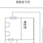 화장실구조때문에 화장실에서 겪은 황당한 이야기 ㅠㅠ [구조도사진有]