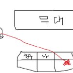 ★★여고생이훈훈한남고딩에게번호딸때★★2탄ㅋㅋㅋㅋㅋㅋ