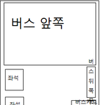 ★★★[사진 有]난지지구갈려고 버스9707타고 청남방 입으셨던내이상형...