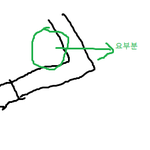 중국에서 들어온 무서운 이야기 #2