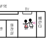 ★(그림有)새벽에 경찰부른 사연★