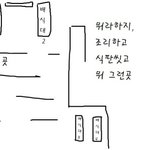 그냥 덧붙이는 말)중2병 제대로 걸리신 우리학교 <b>후배님</b>께 보냅니다
