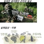 [사진] 군인의 <b>일상</b>