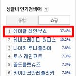 [레인부츠 관리법] 레인부츠 오래오래 신을 수 있는 관리법