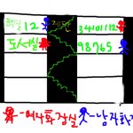 ★좋아하는 애가있는데...... <b>어떠</b>케친해져?ㅠㅠ★