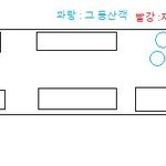 경춘선 정말 해도해도 이정도일줄이야