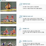 무한도전 조정특집 보셨나요?소녀들의 무한도전을 응원하라!