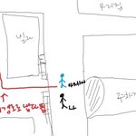 (<b>납치</b>될뻔한)5학년때이야기