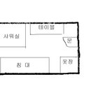 귀신이라고는 안믿던 내가 믿게된 최악의 실화(9999.9%)