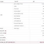 <b>lg</b> 인터넷 전화 사돈의 팔촌까지 못 쓰게 만들테다!!