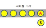 묘하게 짜증나고 화났던  어제 퇴근길 지하철 상황... ㅠㅠ