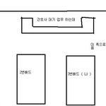 -실화-  귀신과 10년째 동고동락~