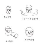 ★★<b>반</b>에서 꼭<b>한</b>명씩있는 애들!!(그림有)★★