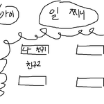 무서운 초딩 일찐