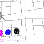 ★도서관 훈남과의 로맨스를 꿈꾼다면! 우선 알아두어야할것!★