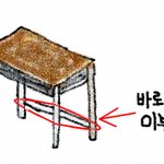 여름철 발바닥의 <b>시원</b>함이랄까