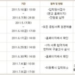 공부 더하고싶어서 사이버대학원 가기로 결정했다.