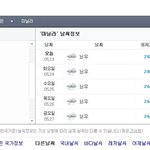 ...<b>여행가</b>는날부터 오는날 까지 뇌우네요 ㅠㅠ