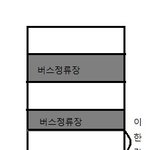사고낸 아저씨가 거짓말을 합니다.