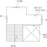 제가 이상한건가요 아님 앞집이 무개념인가요 ㅡㅡ