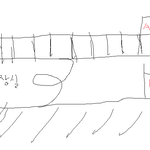 ls. 여러분이 모르는 산장귀신