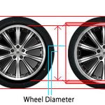 휠 인치업 많이들 하시죠?^^