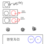 단순한 납치법에 속을뻔했어요ㅜㅜ