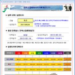 5.24) 의정부 306으로 갓는데요~ 봐주세요ㅠㅠ 초보꼼신이에영